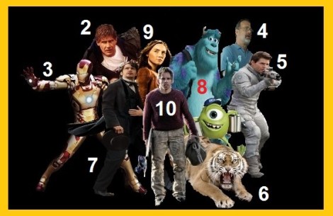 Movie of the year nominees 2