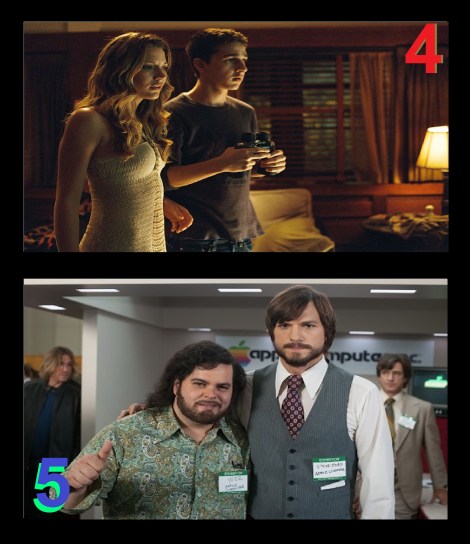 Janurary Movie Rankings 1