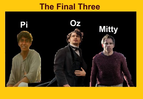 Movie of the year nominees 8