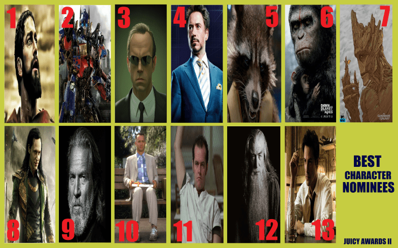 best character nominees