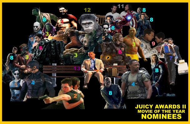 movie of the year nominees 2