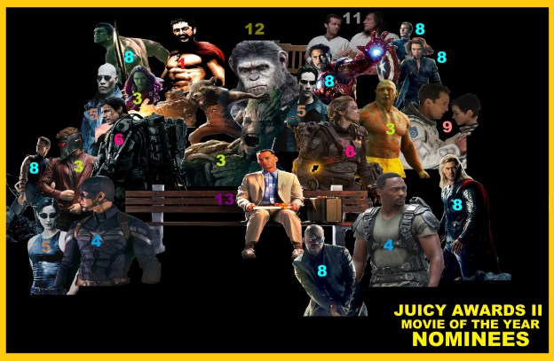 movie of the year nominees 4