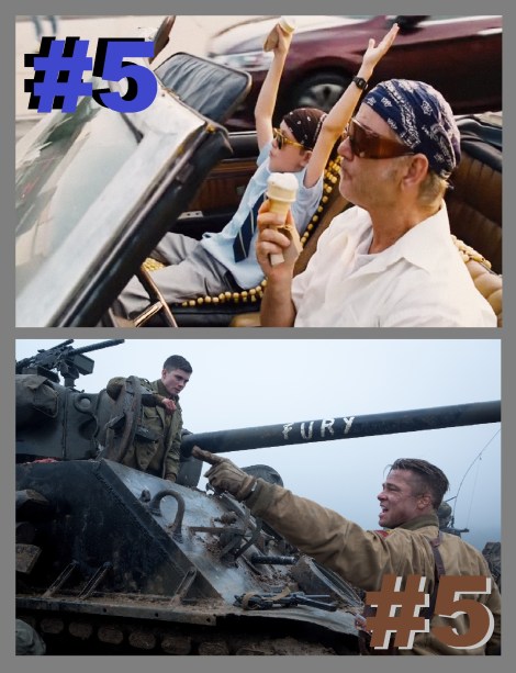 february movie rankings 2