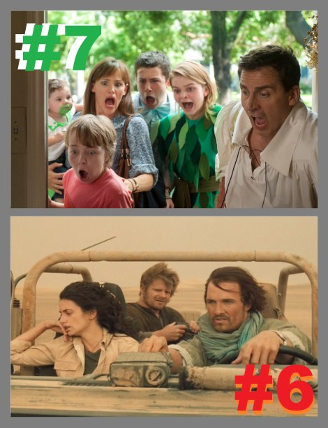 february movie rankings