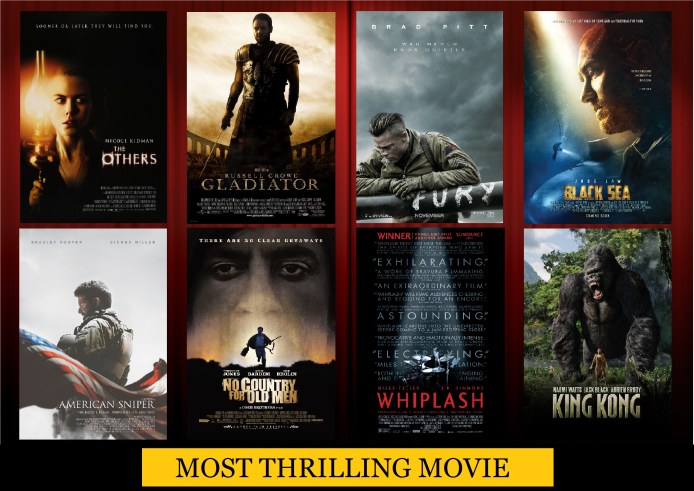 most thrilling movie nominees