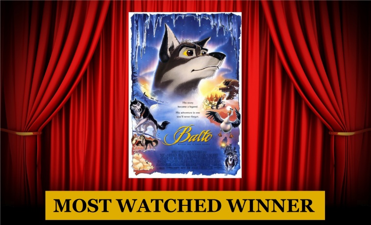 most watched winner