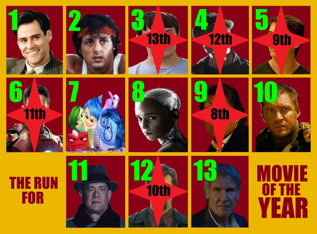 movie of the year nominees 10