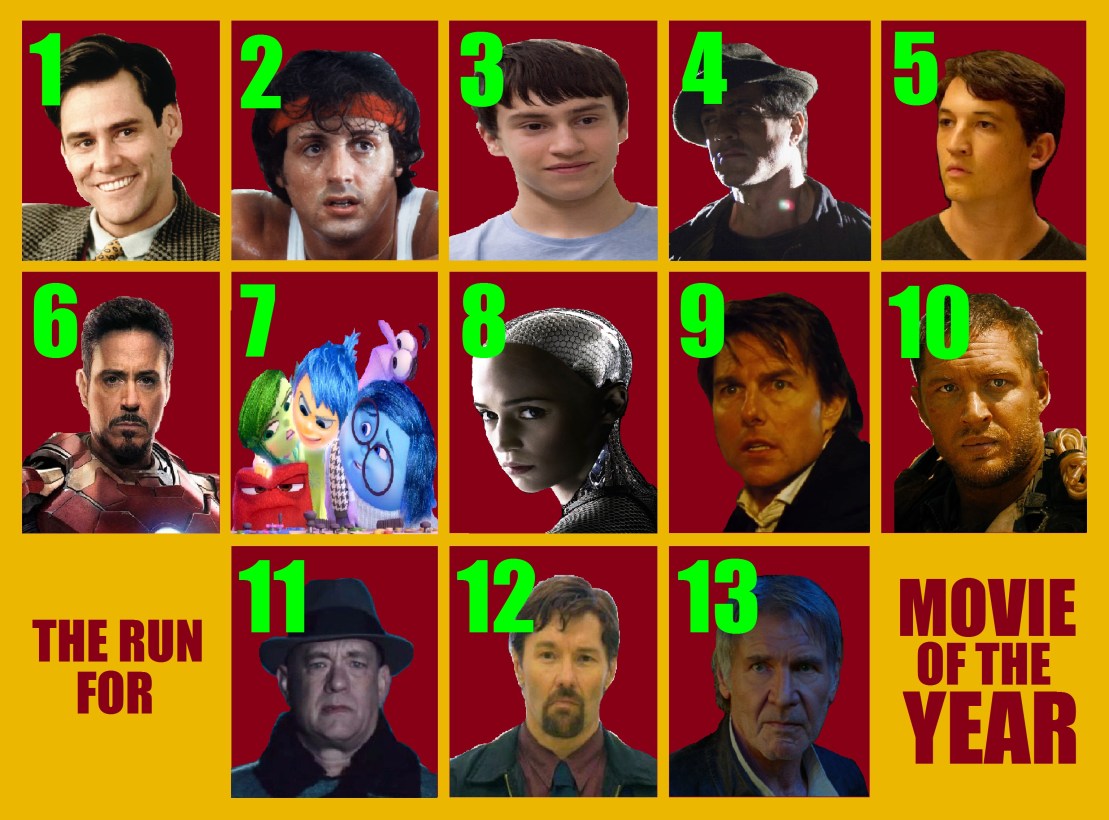 movie of the year nominees 2