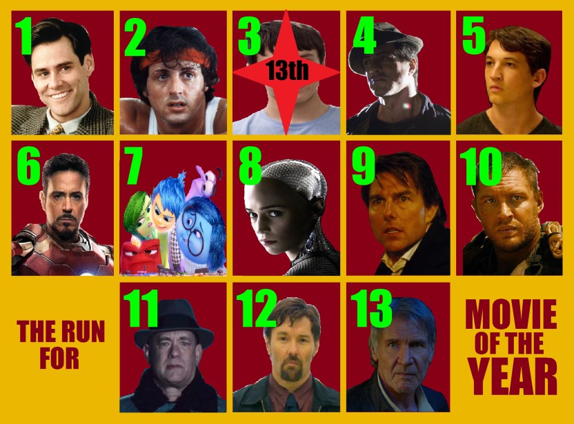 movie of the year nominees 3