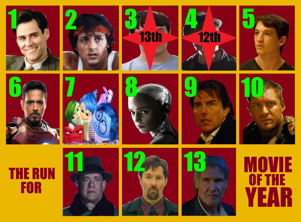 movie of the year nominees 4