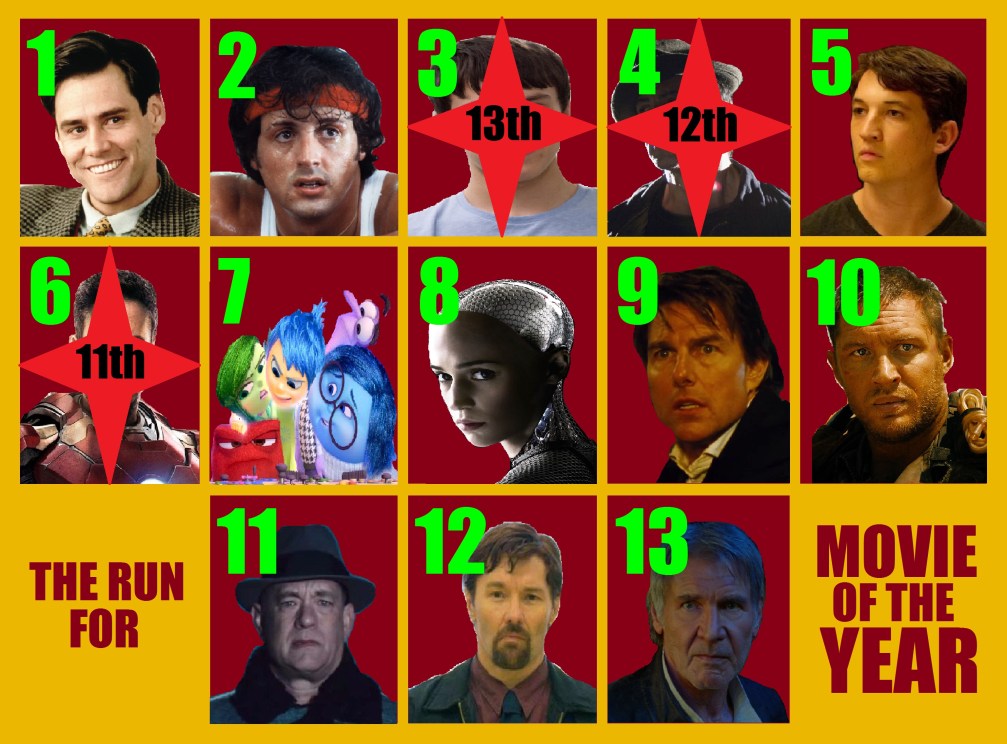 movie of the year nominees 5