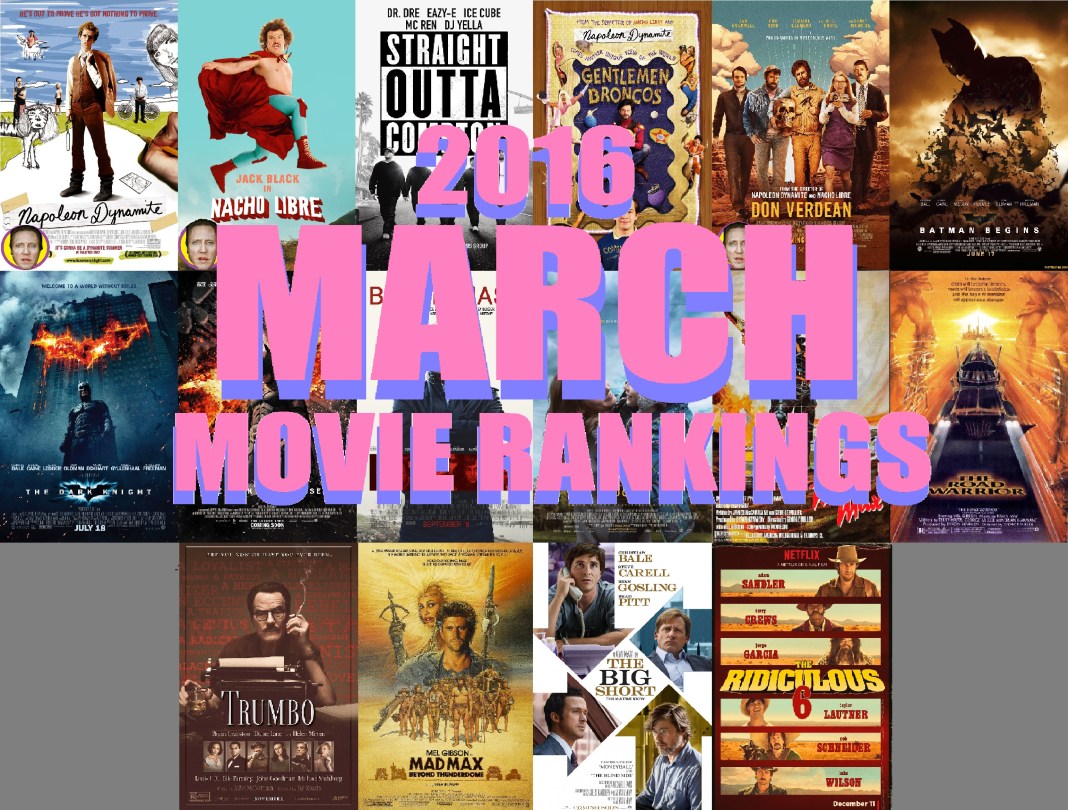 march movie rankings