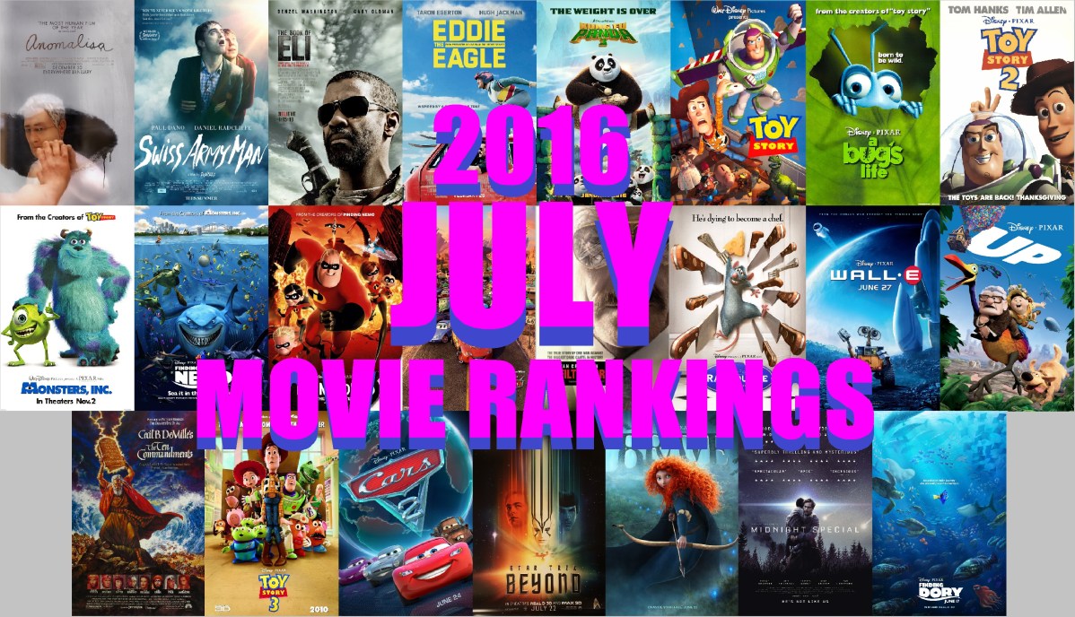 july movie rankings