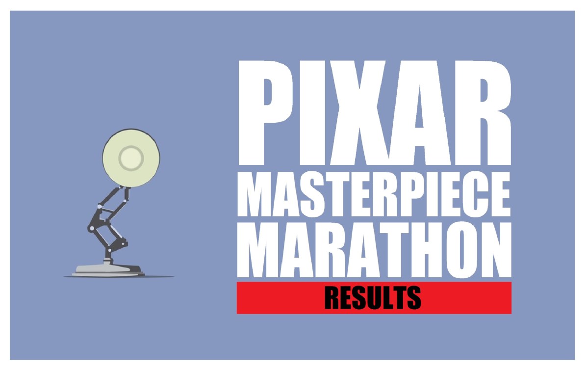 pixar masterpiece marathon results