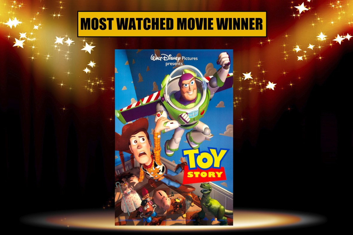 most-watched-movie-winner