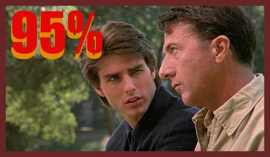 degrees of tom cruise 2